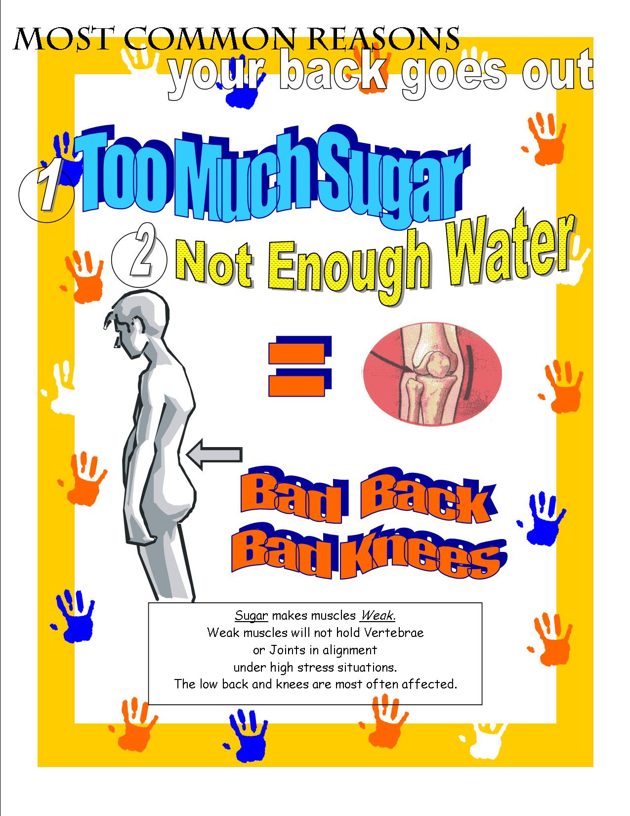 Back Pain Poster